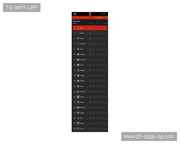 意甲联赛中最值得球迷喜爱的球队盘点与推荐理由