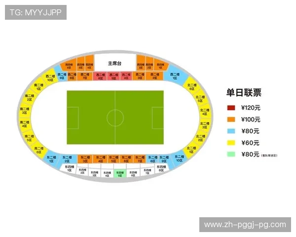 足球国际邀请赛能否为本土俱乐部积累国际比赛经验